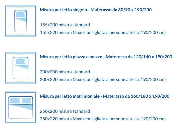 Dimensione piumone outlet matrimoniale