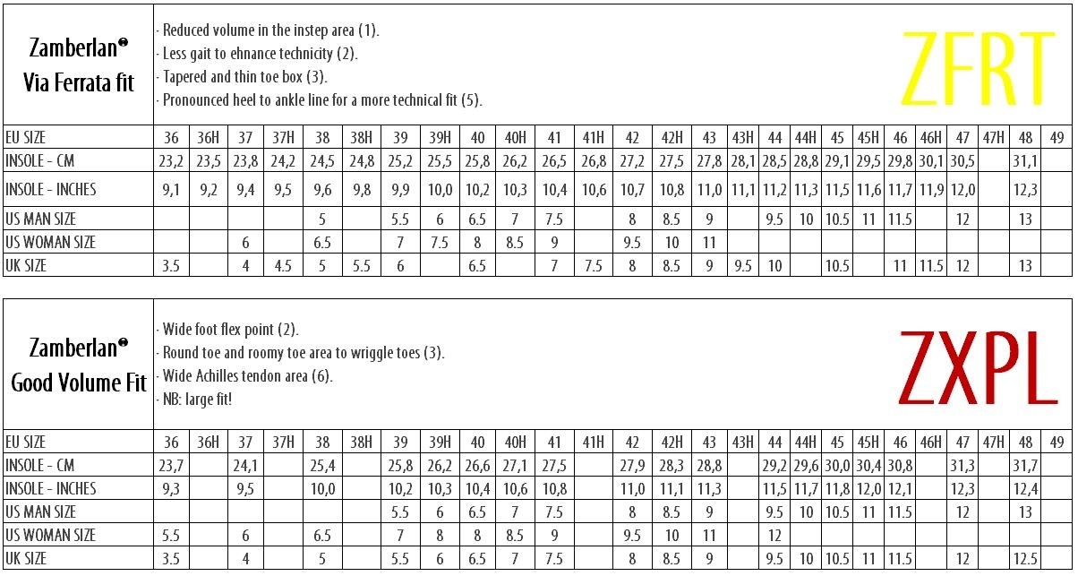 Size Charts Guide | Zamberlan®