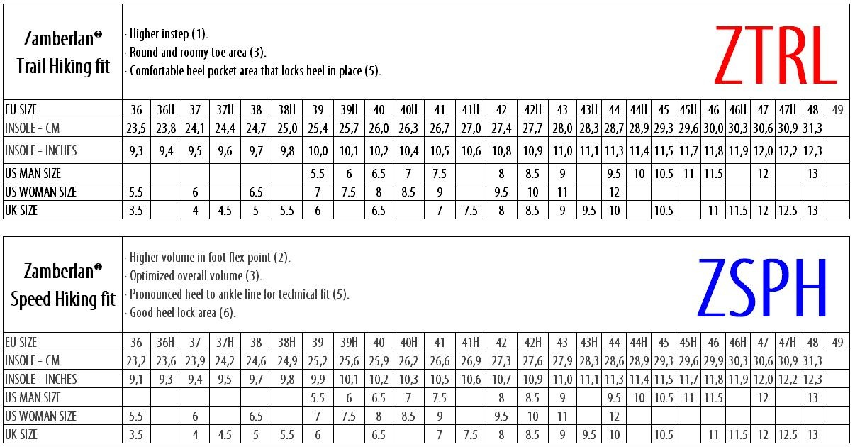 Zamberlan 2025 size guide