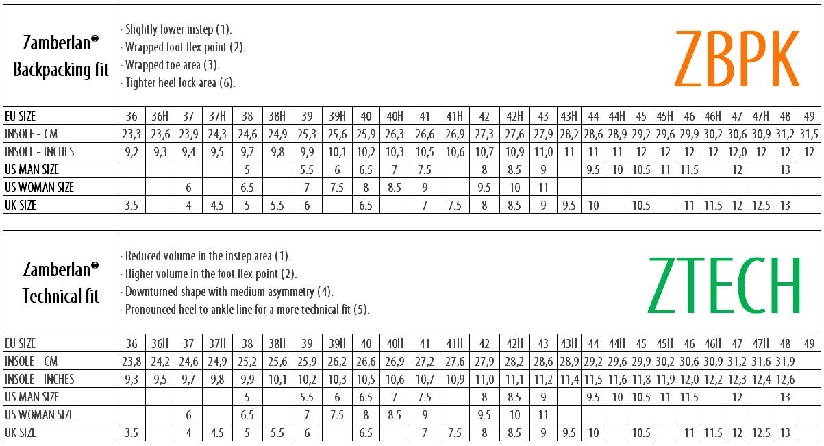 Zamberlan boots store sizing