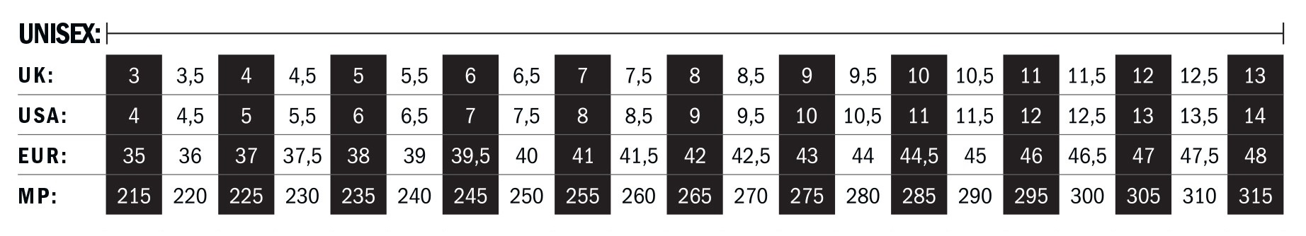 Garmont 2025 boot sizing