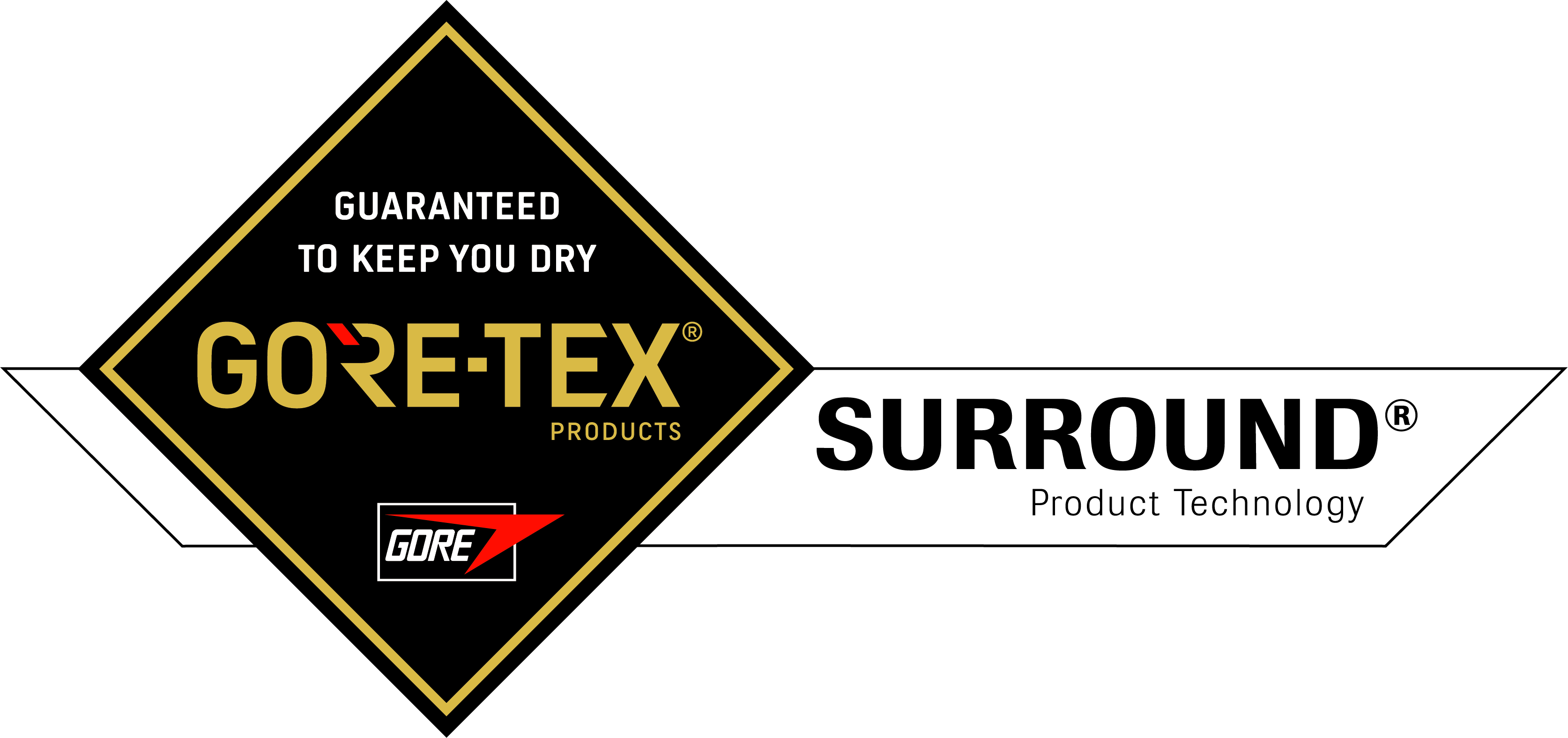 GORE-TEX Performance Comfort Footwear