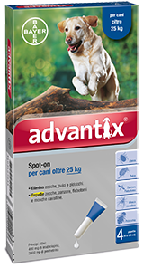 Advantix spot outlet on for dogs